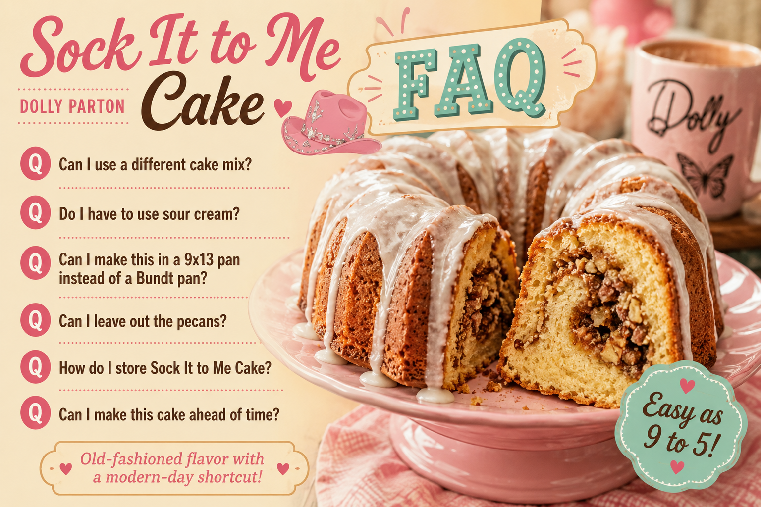 Dolly Parton Sock it to Me Cake FAQ card